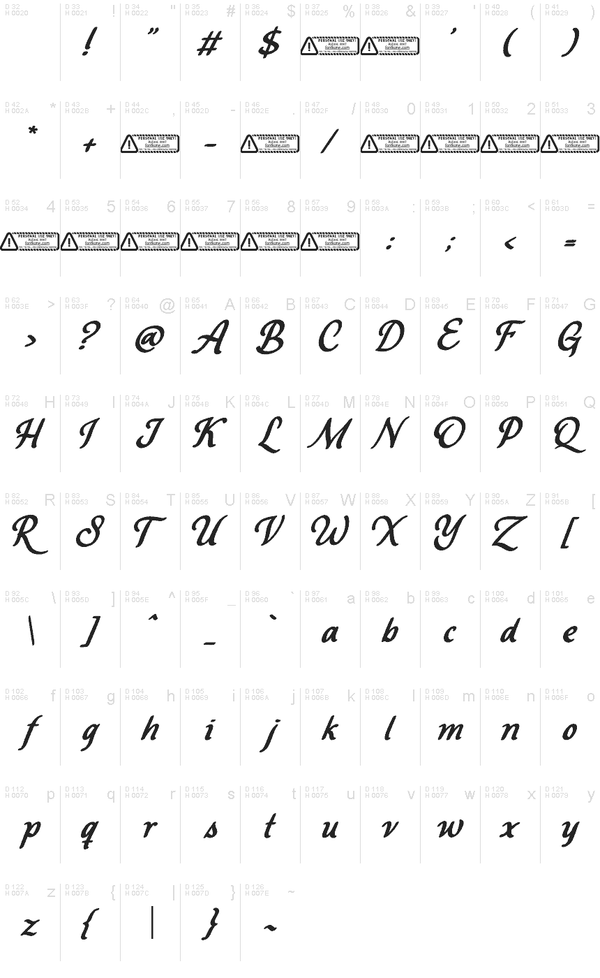 Basic Latin - charmap