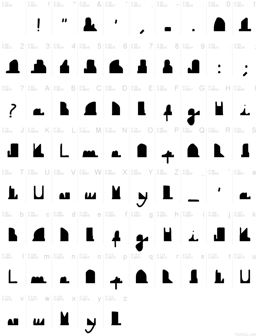 Latin de base - Table de caractères