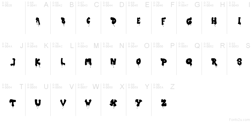 Basis-Lateinisch - Zeichentabelle