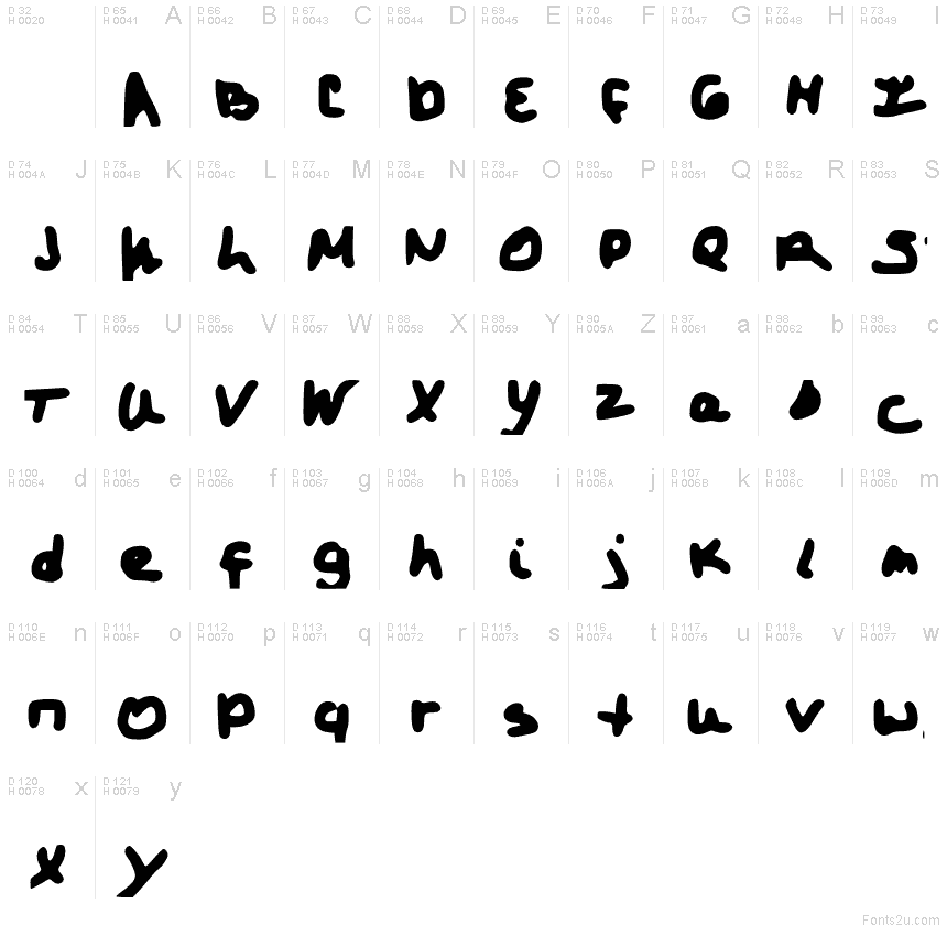 Latin de base - Table de caractères
