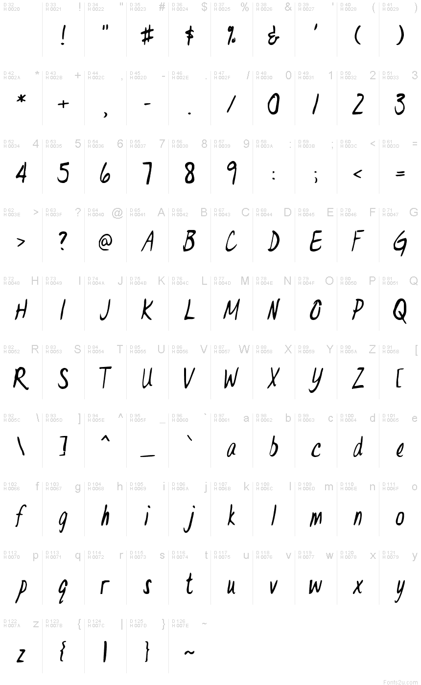 Latin de base - Table de caractères