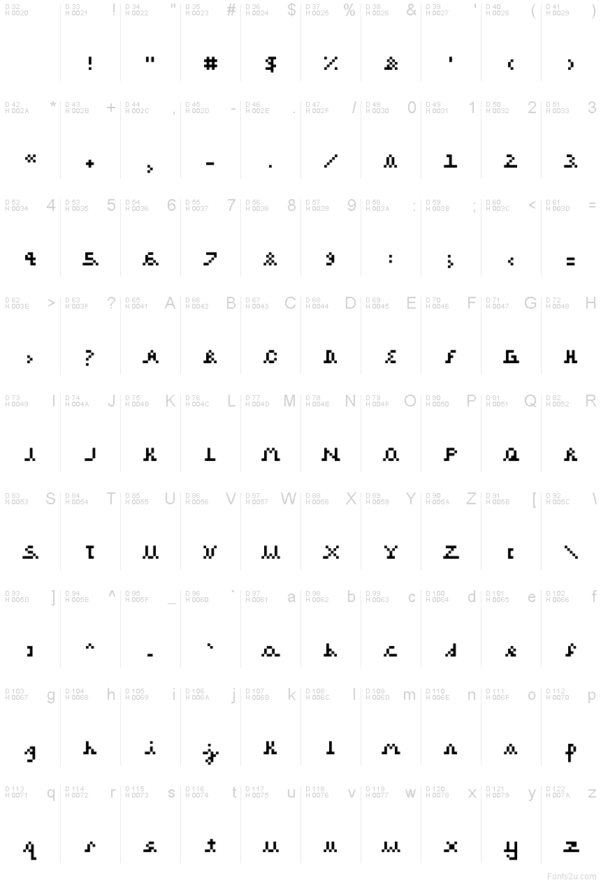Latin de base - Table de caractères