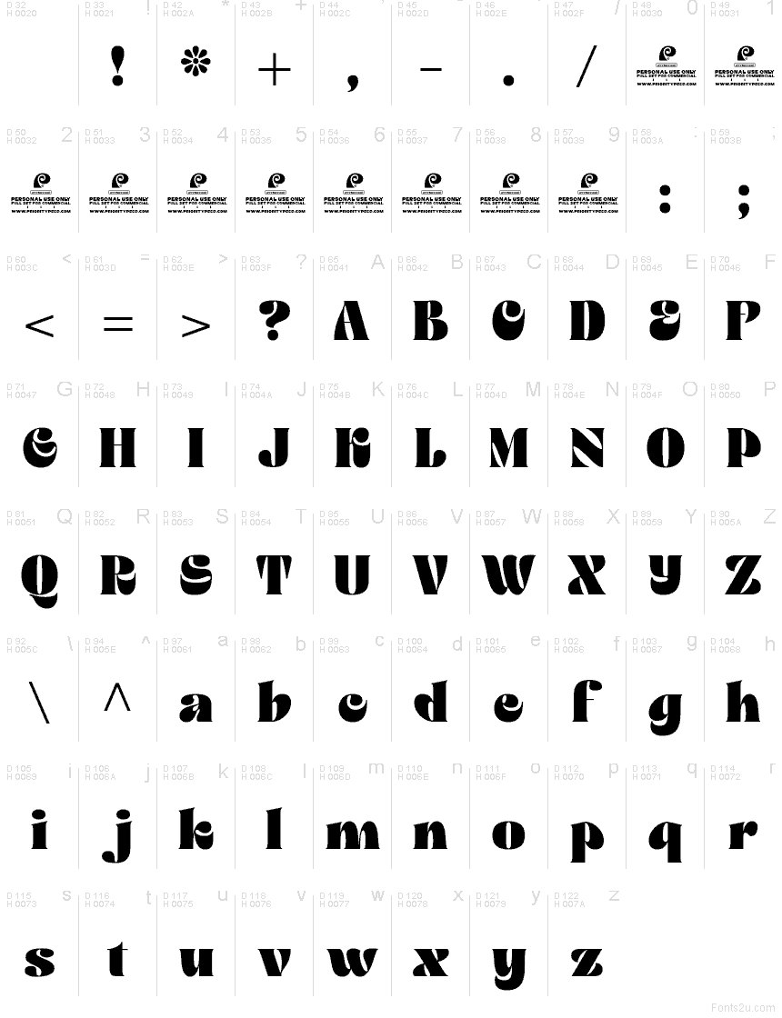 基本ラテン文字 - 文字マップ