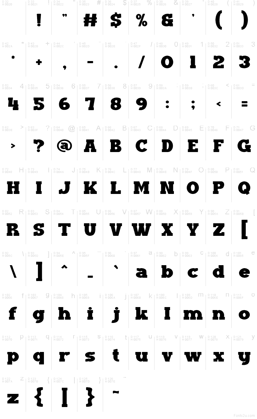 Базовая латиница - Таблица символов