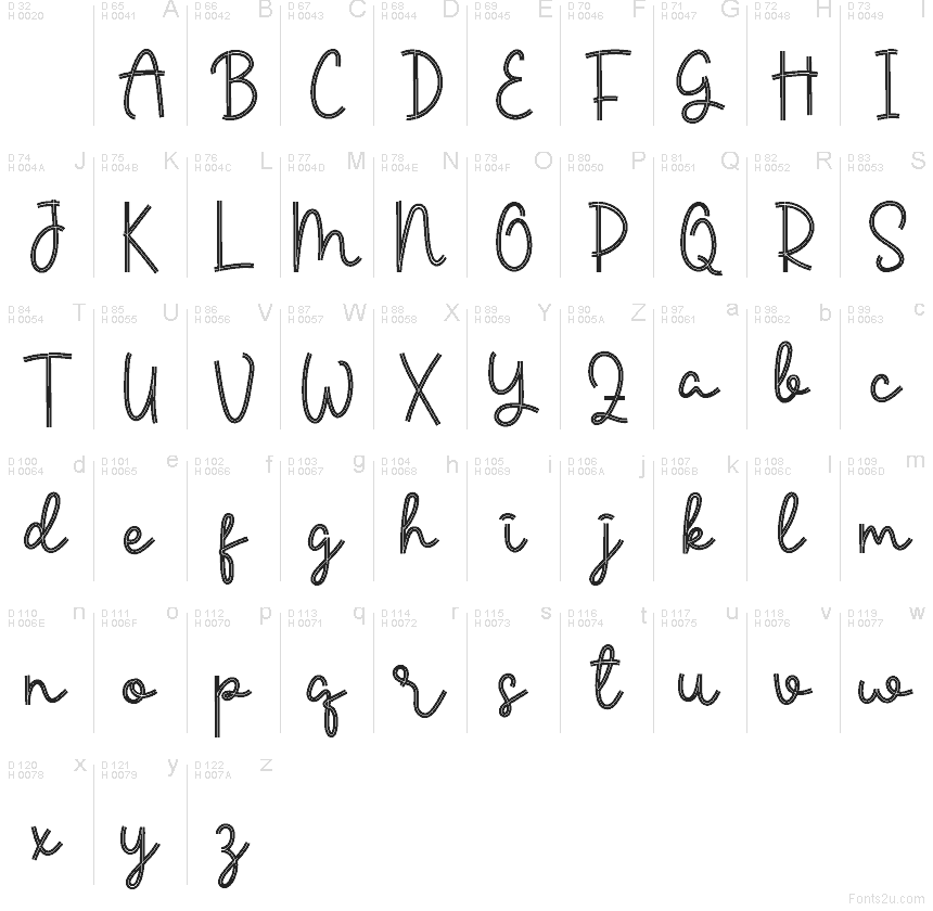 Latin de base - Table de caractères