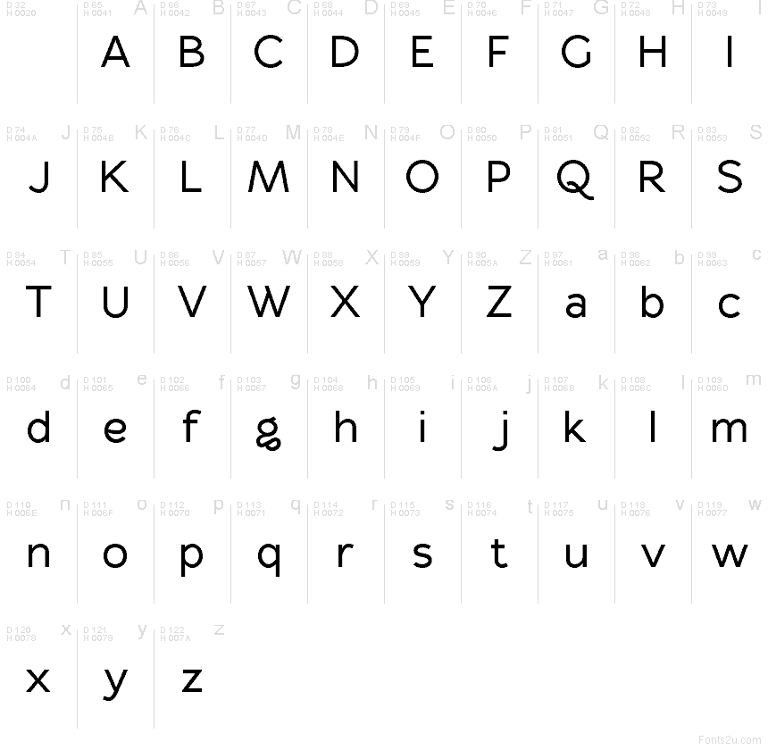 Basis-Lateinisch - Zeichentabelle