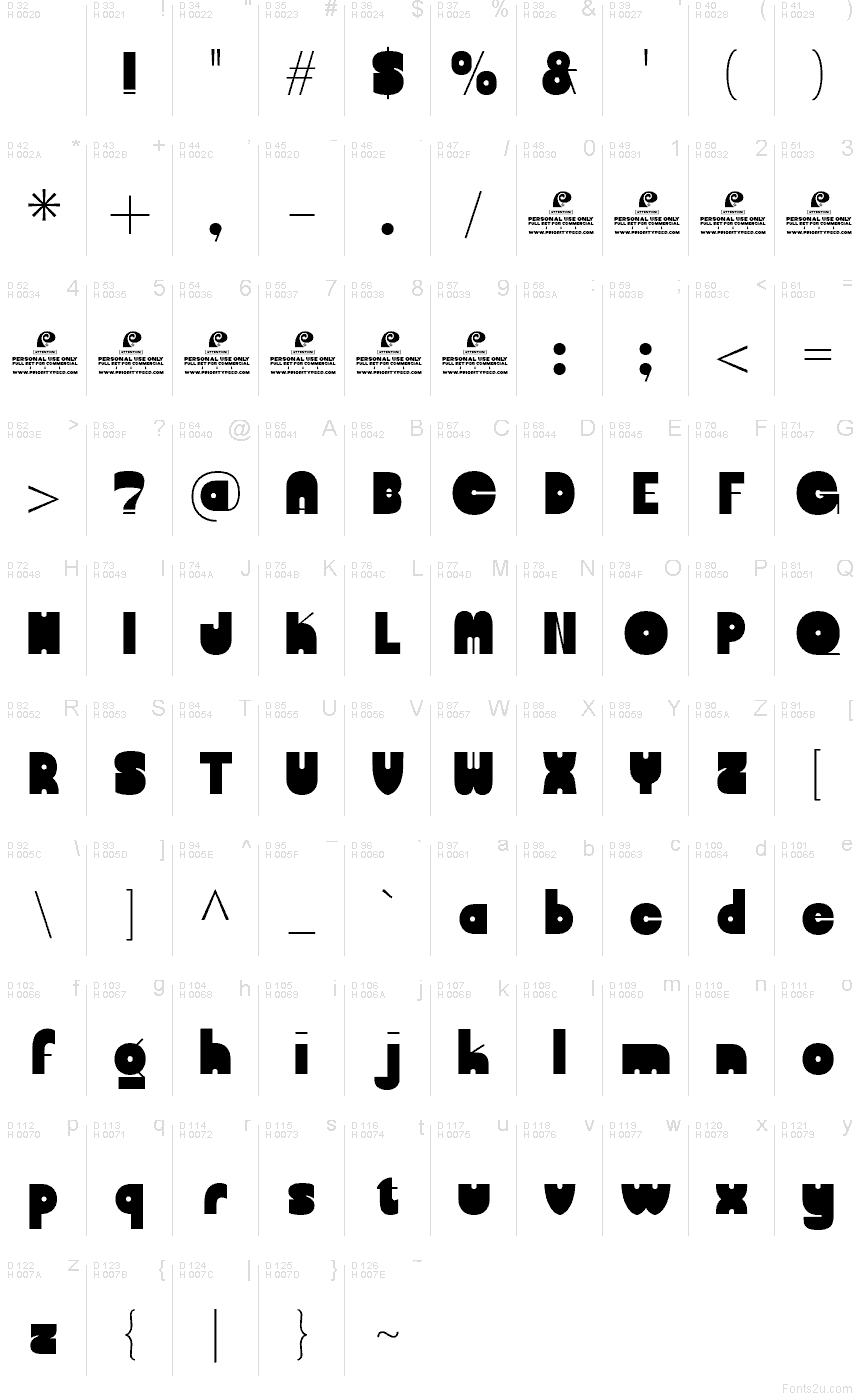 Základní latinka - Tabulka znaků