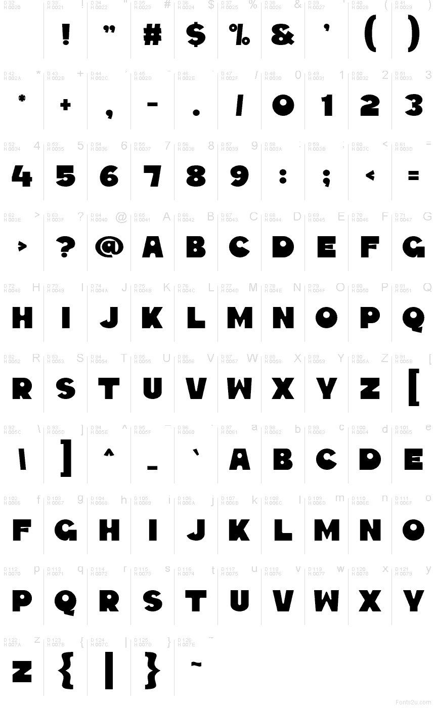 Базова латиниця - Таблиця символів