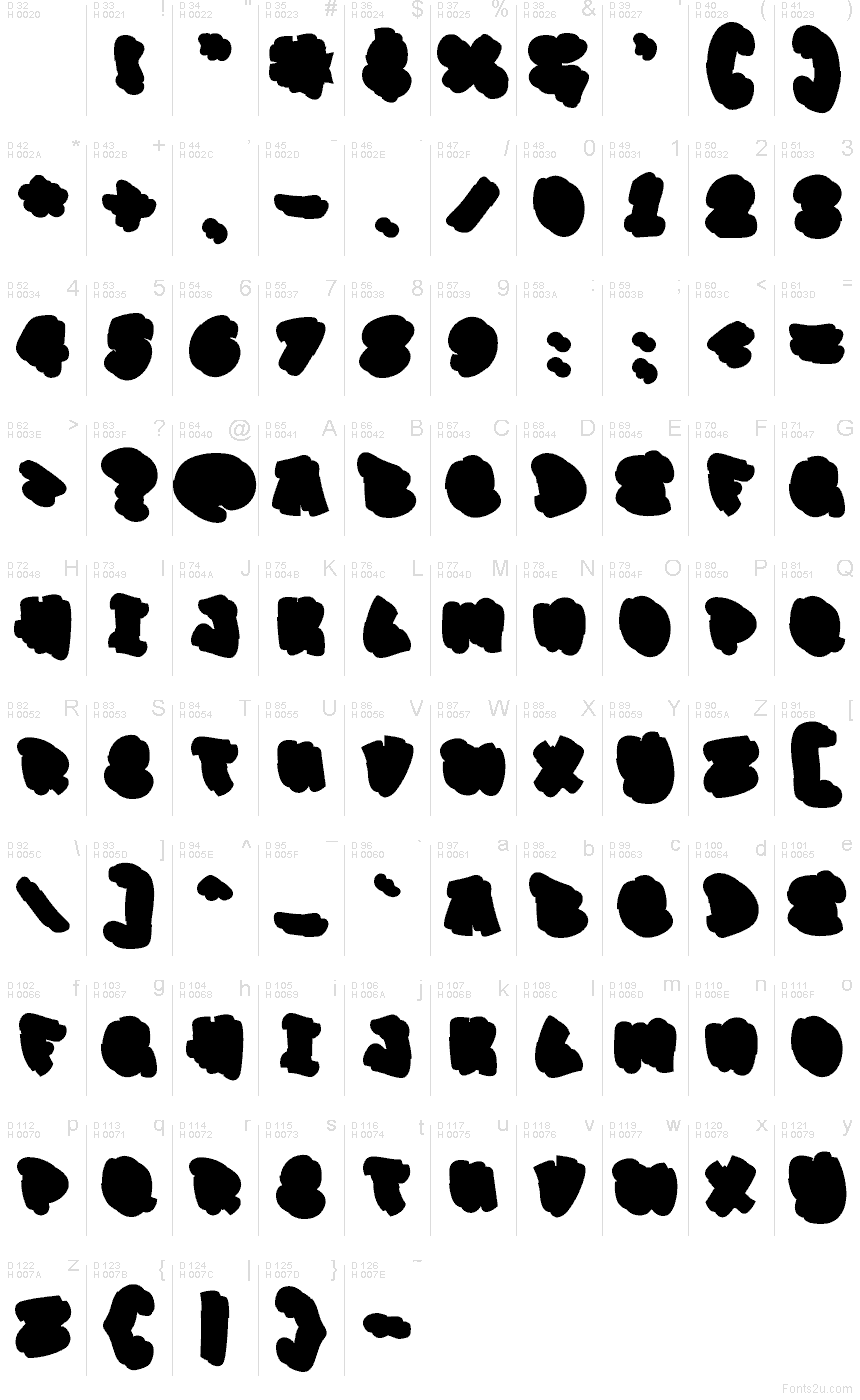 Latino di base - Mappa caratteri