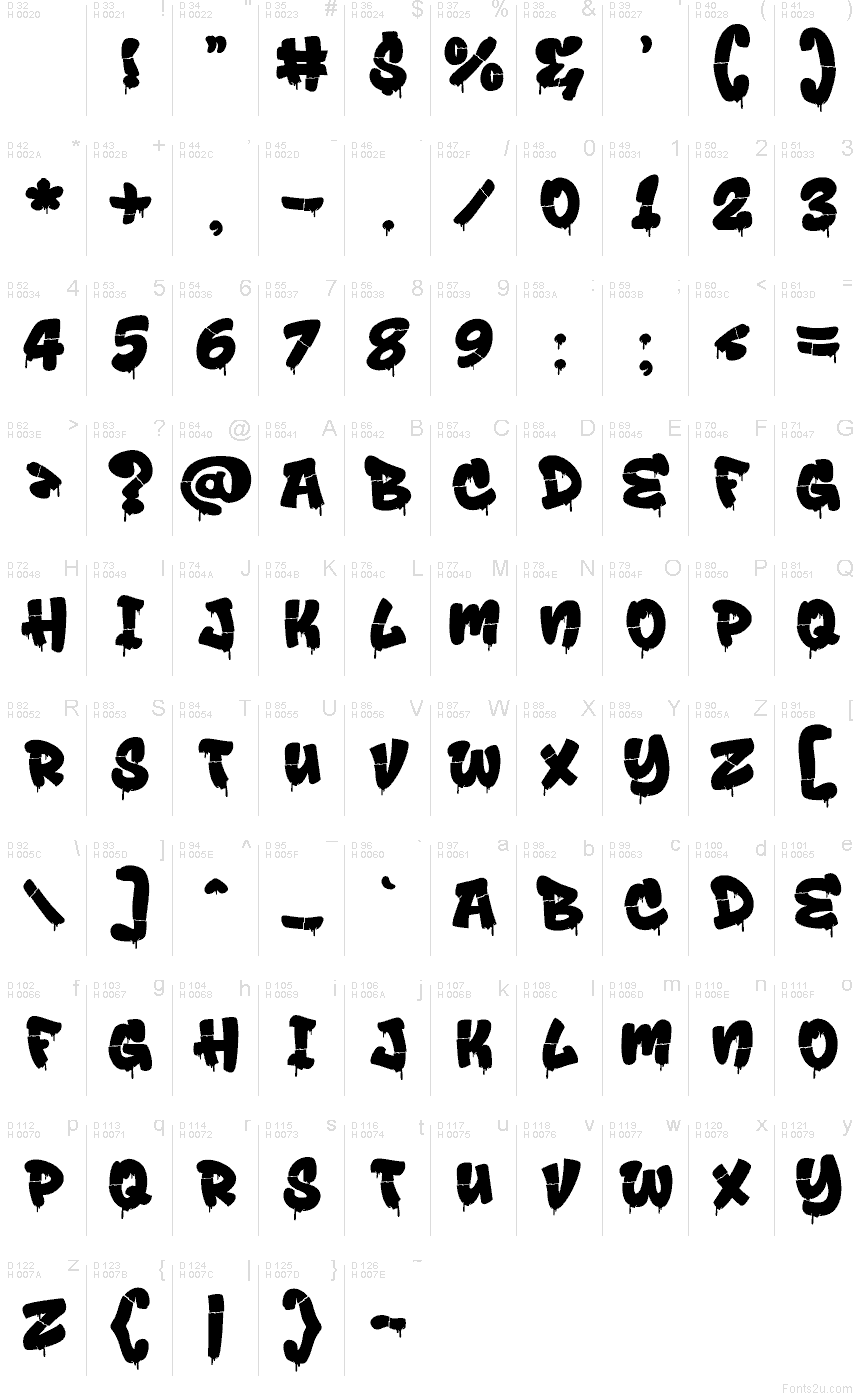 Latino di base - Mappa caratteri