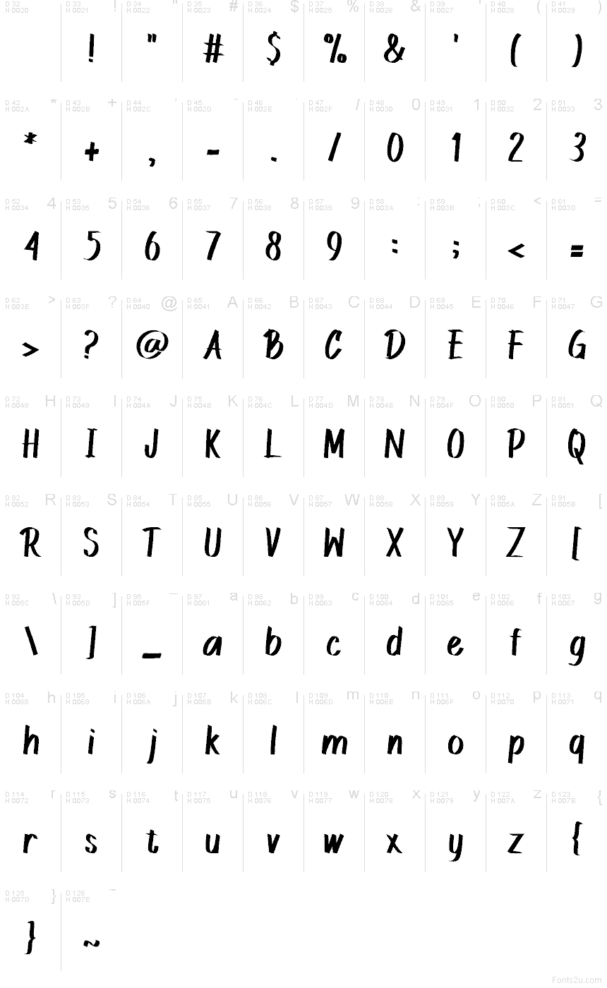 Latin de base - Table de caractères