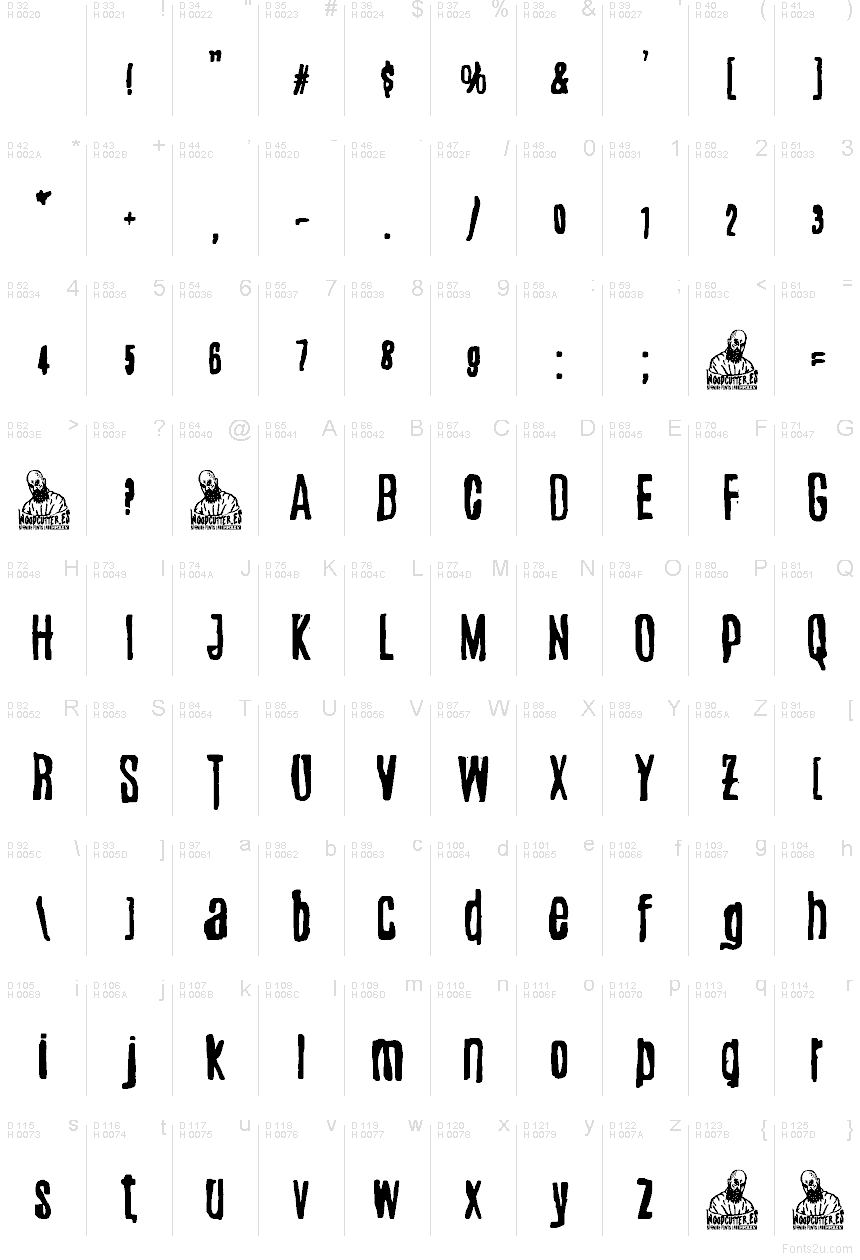 Basic Latin - charmap