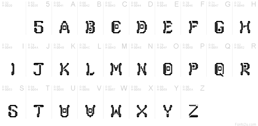Základná latinka - Znaková sada