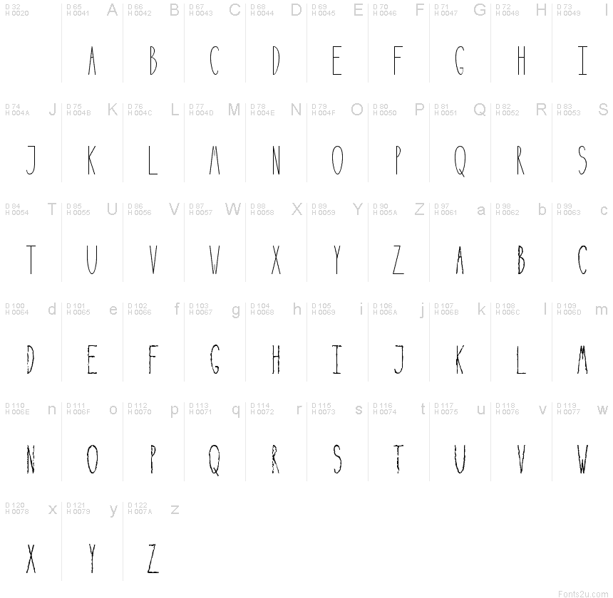 Latin de base - Table de caractères