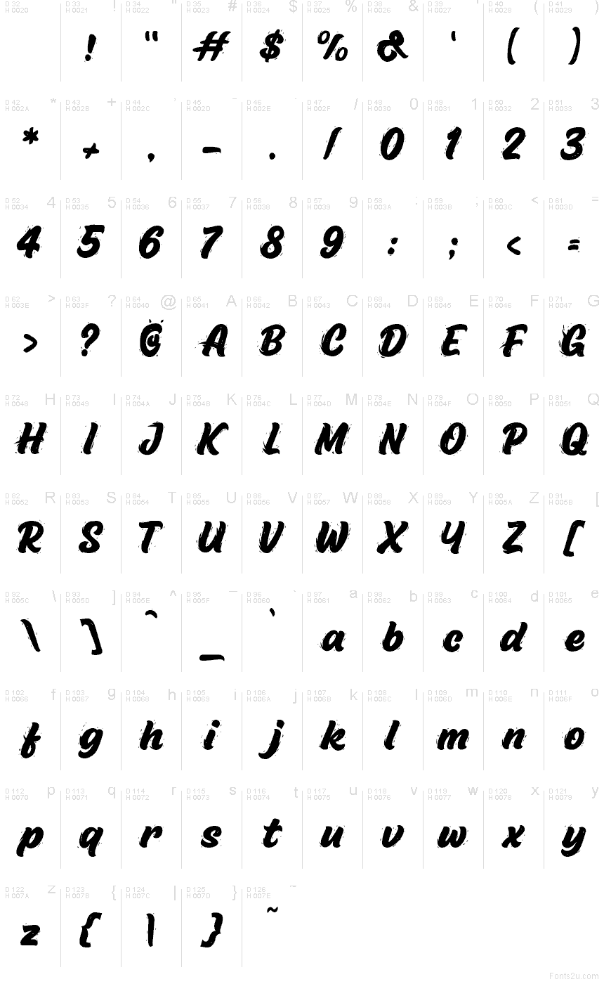 Базовая латиница - Таблица символов