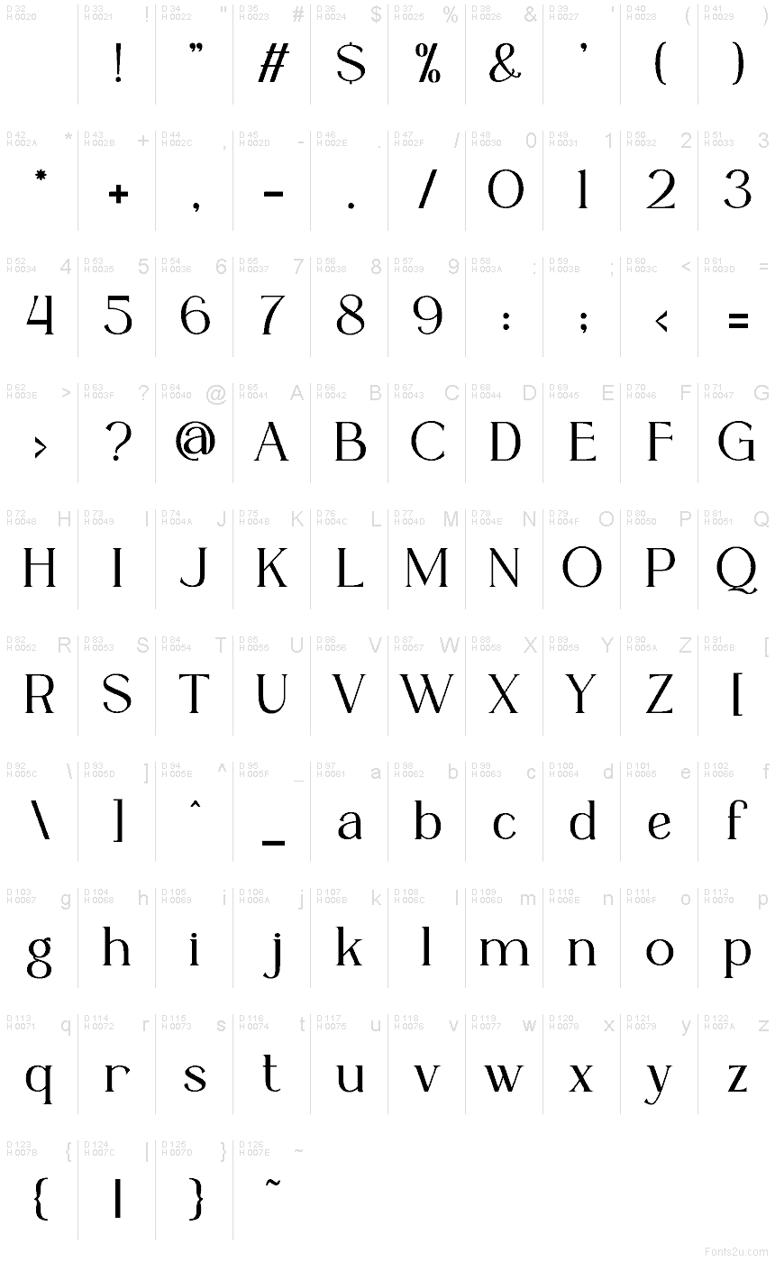 Basic Latin - charmap