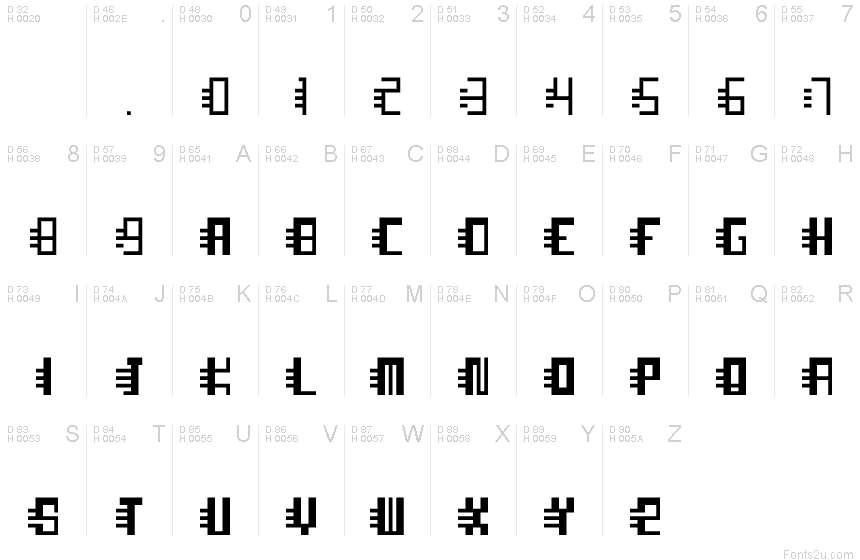 基本拉丁字母 - 字符地图