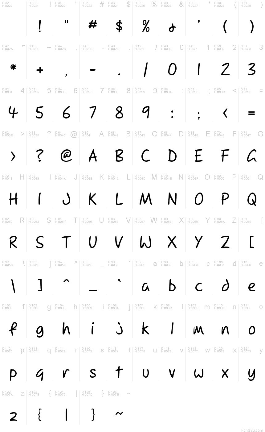 Latin de base - Table de caractères