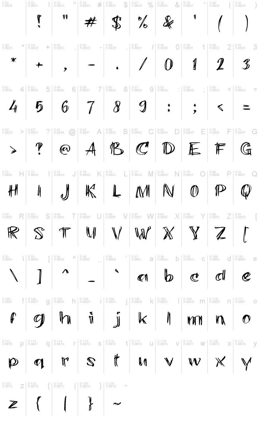 Durian font | Fonts2u.com