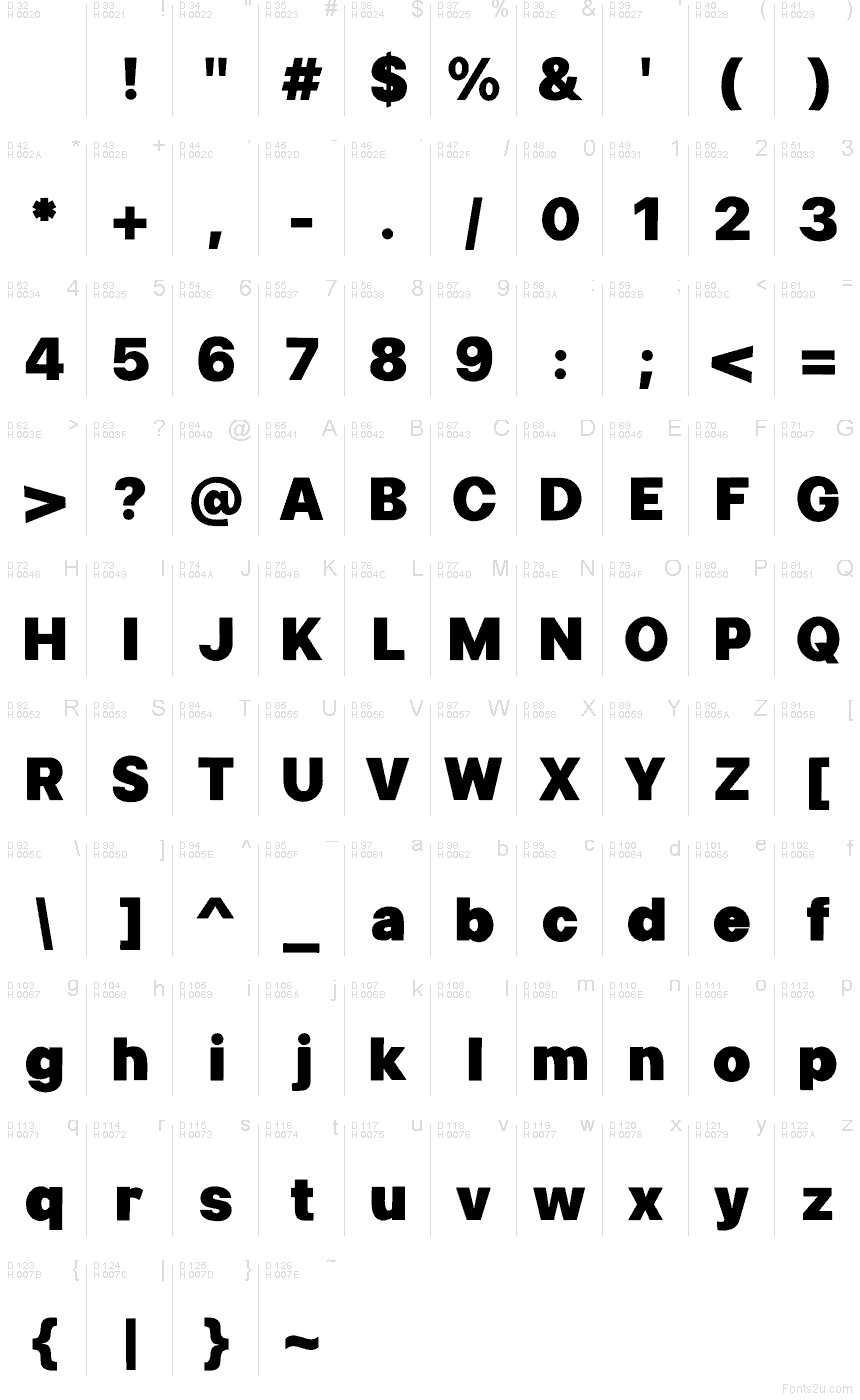 Базова латиниця - Таблиця символів