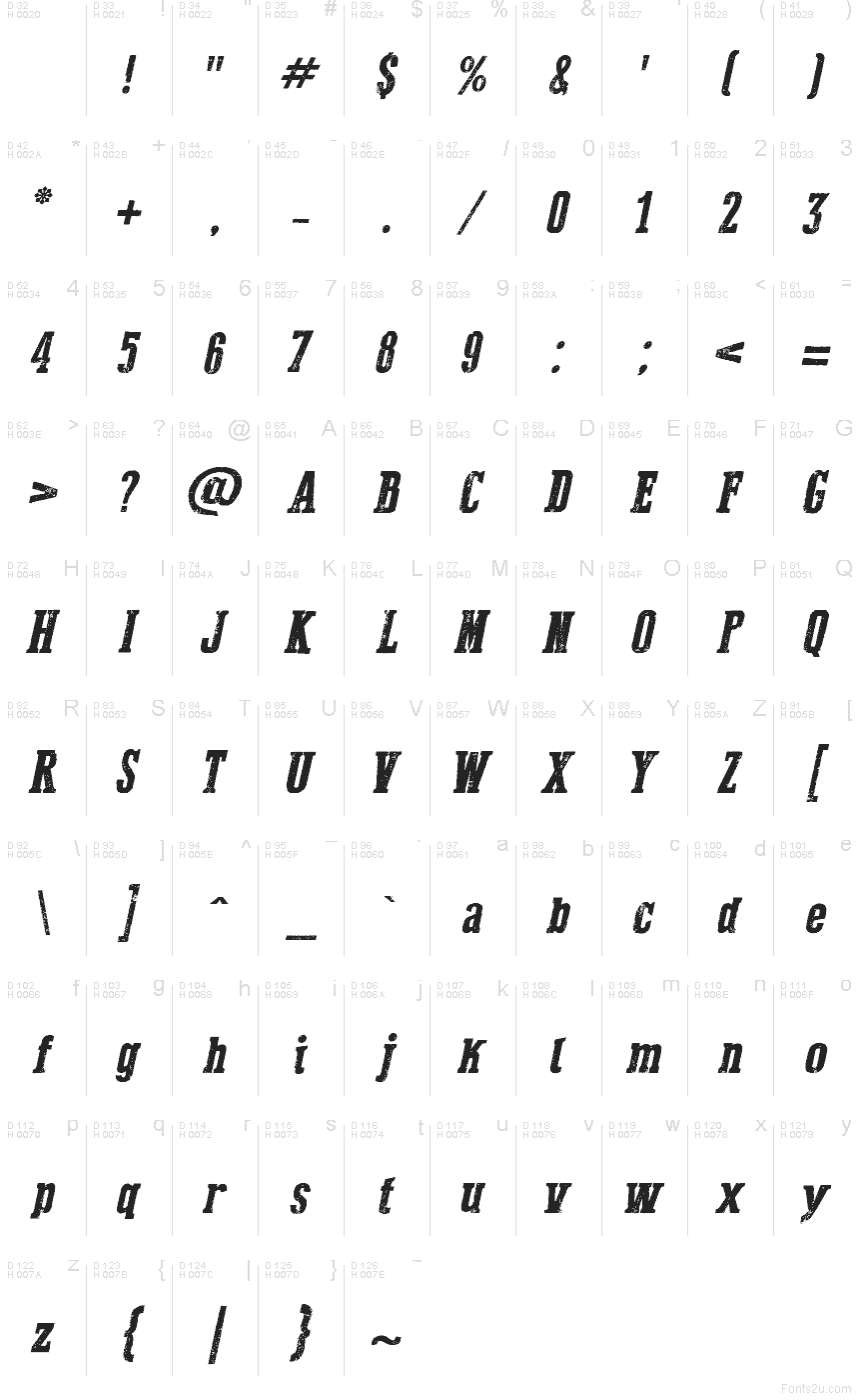 Základná latinka - Znaková sada