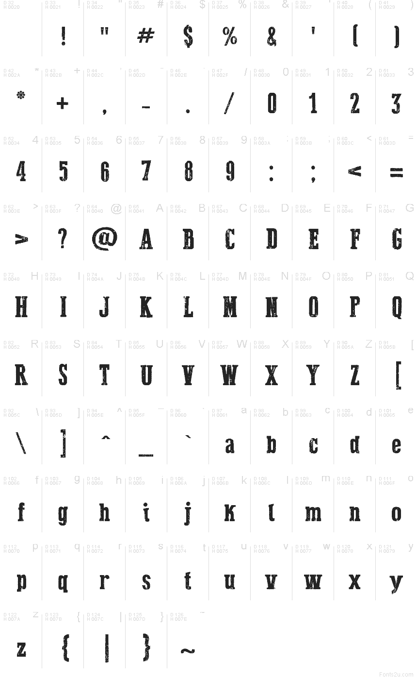 Základná latinka - Znaková sada