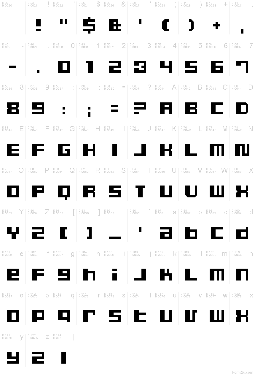 基本ラテン文字 - 文字マップ