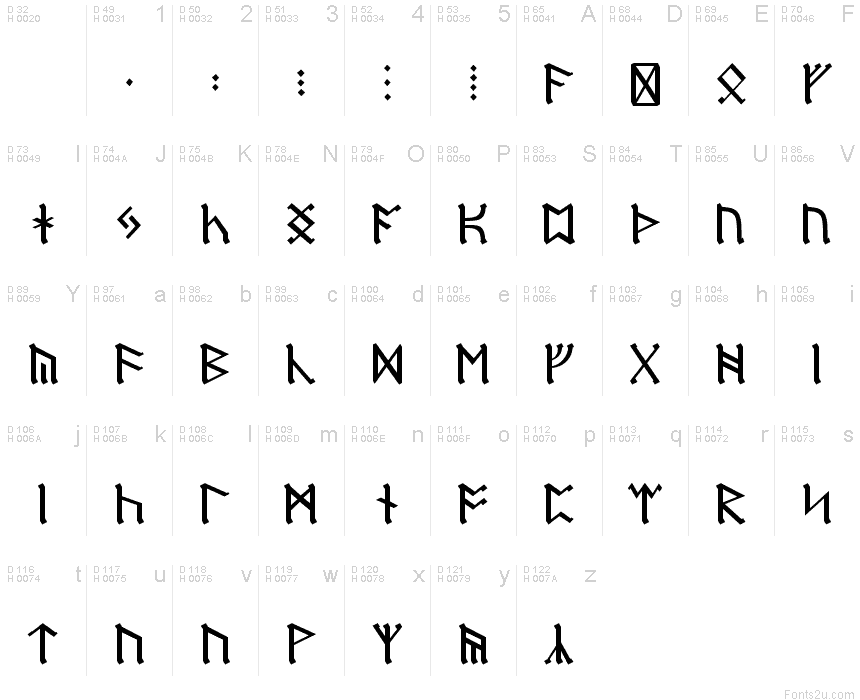 Codex rune. Язык гномов. Руны гномов. Гномья письменность. Шрифт ДНД.