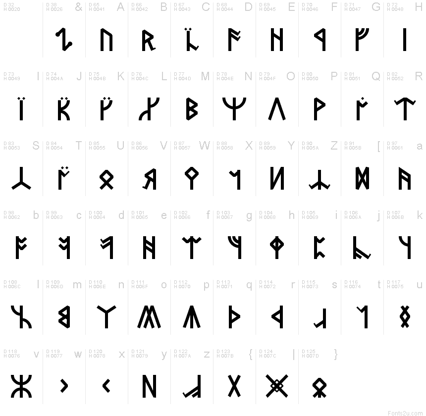 Dwarven Runes Font