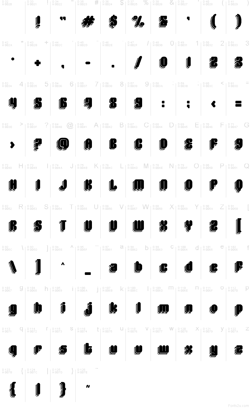 Základní latinka - Tabulka znaků