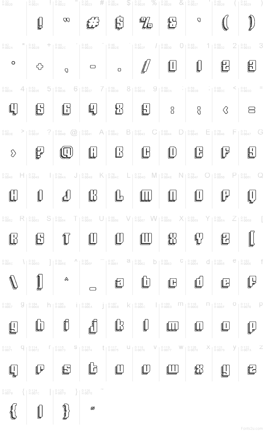 Základní latinka - Tabulka znaků