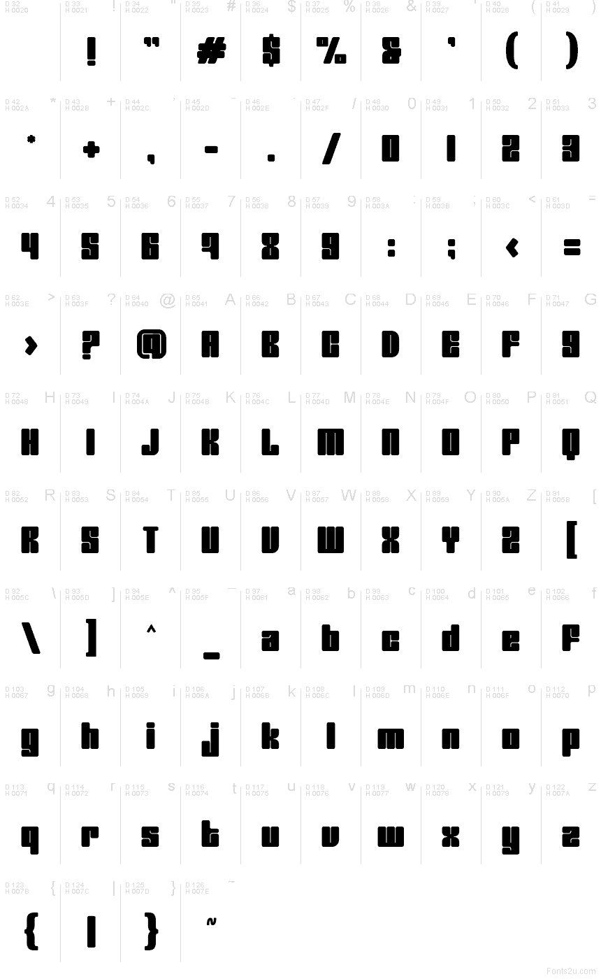 Základní latinka - Tabulka znaků