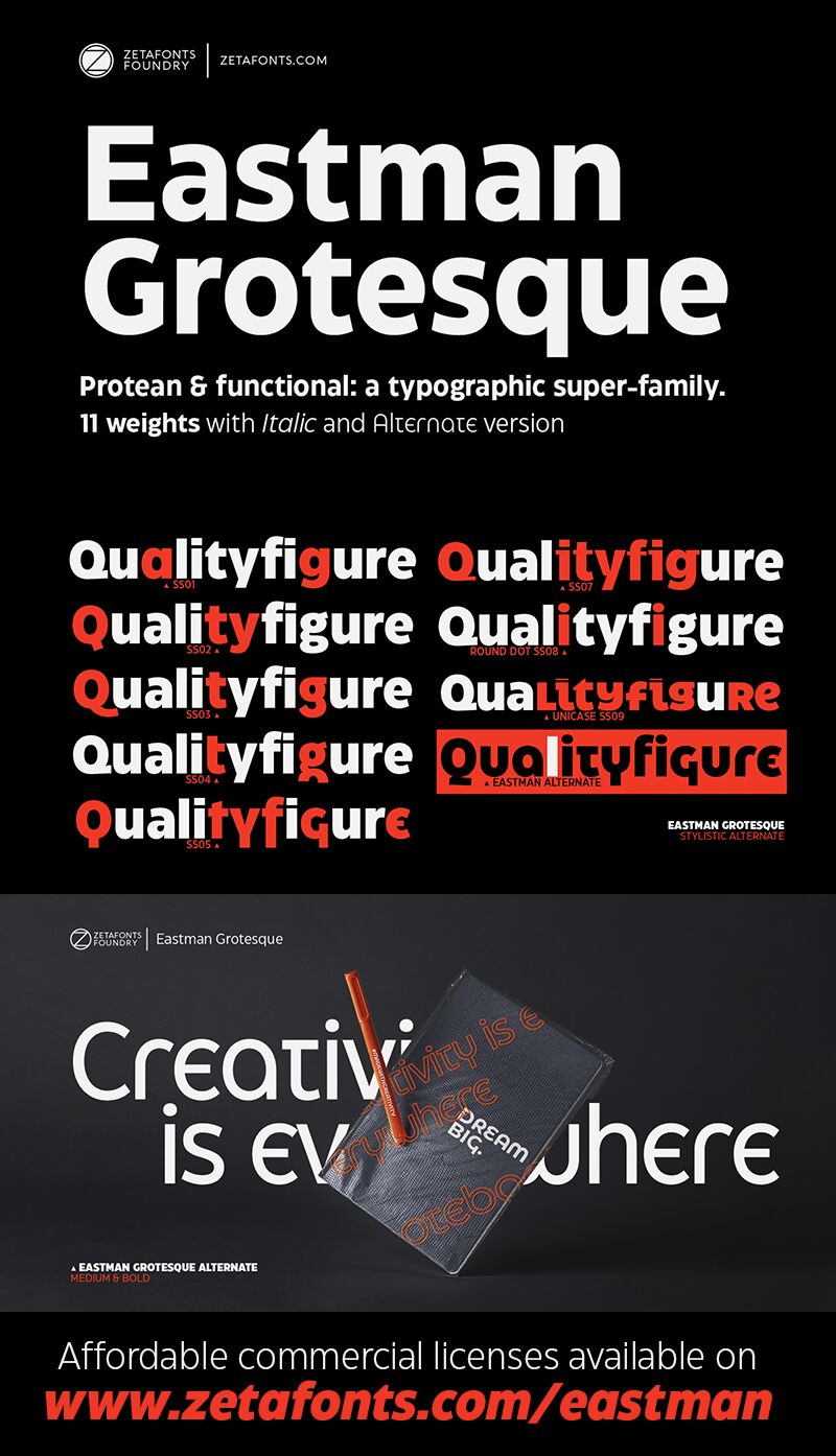 Eastman Grotesque Carattere