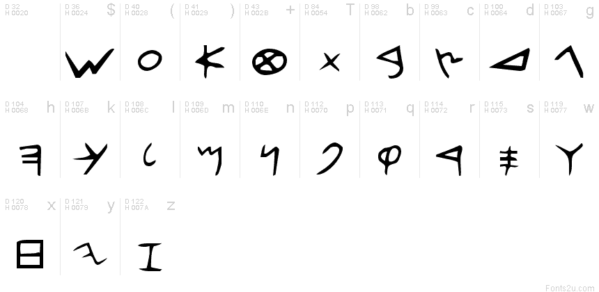 Early Phoenician font