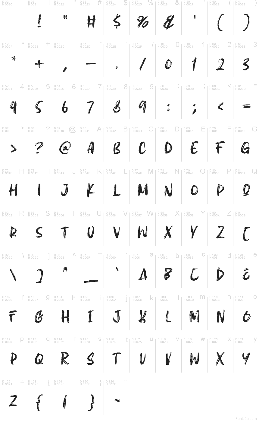 Базовая латиница - Таблица символов