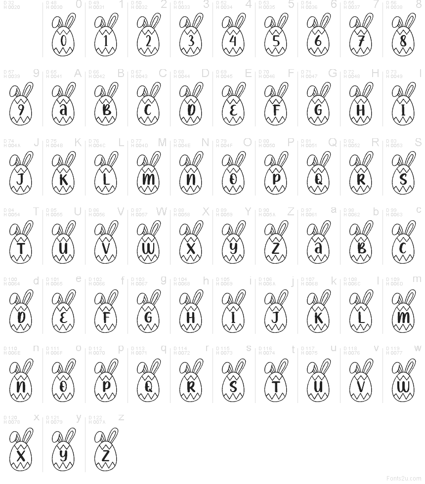 Latim básico - Mapa de caracteres