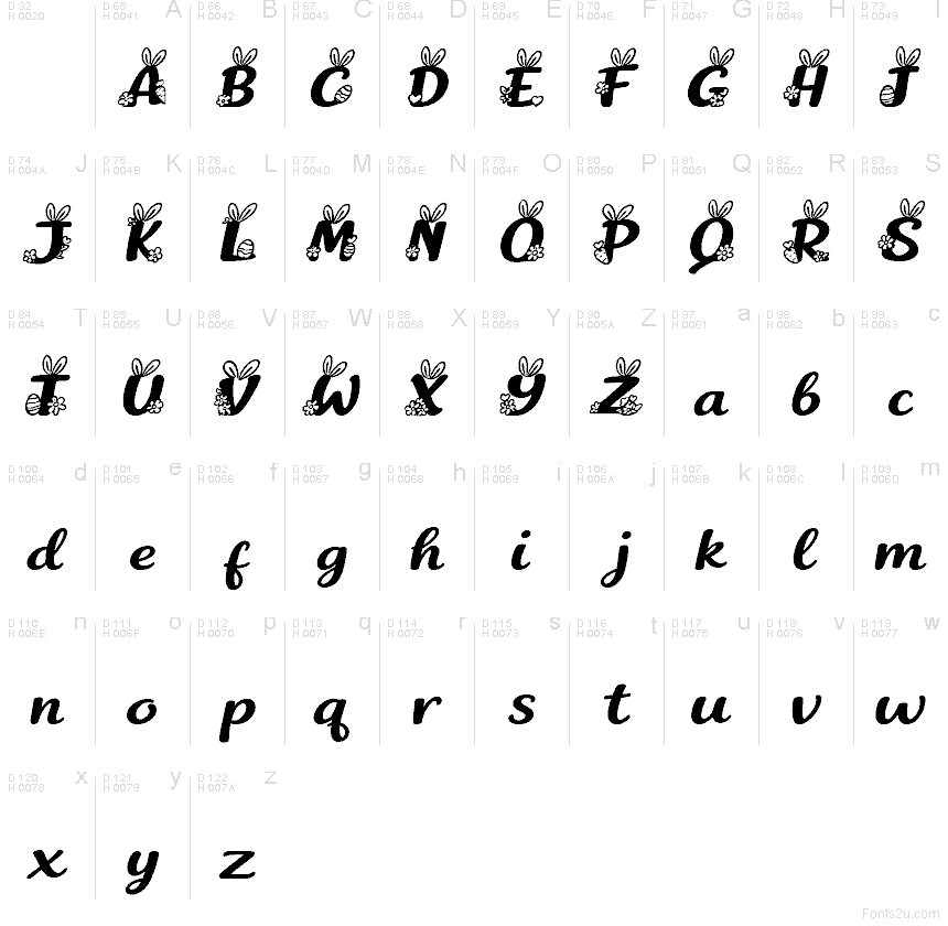 Latim básico - Mapa de caracteres