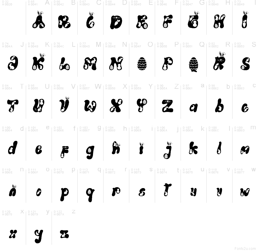 Latim básico - Mapa de caracteres