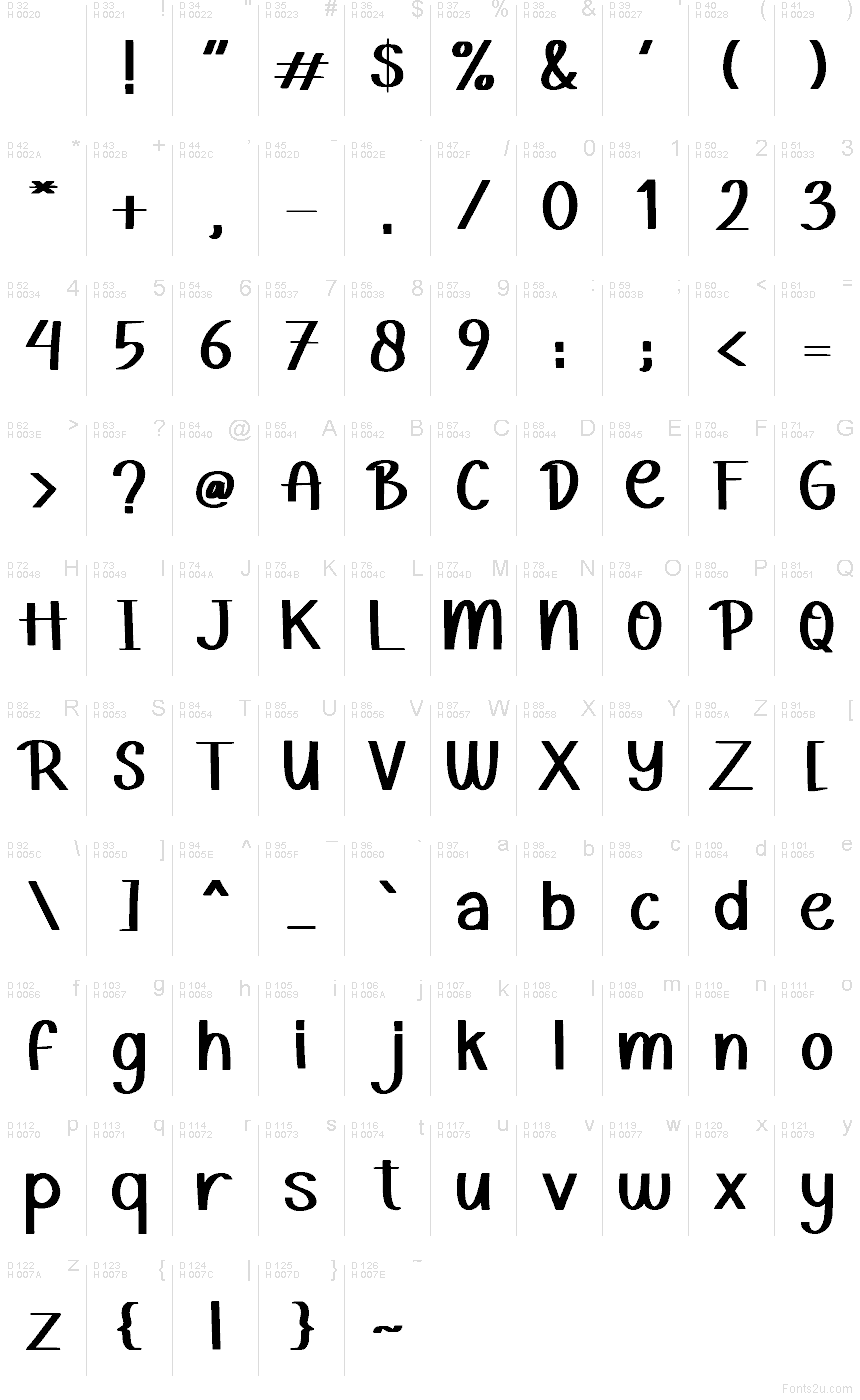 Základná latinka - Znaková sada