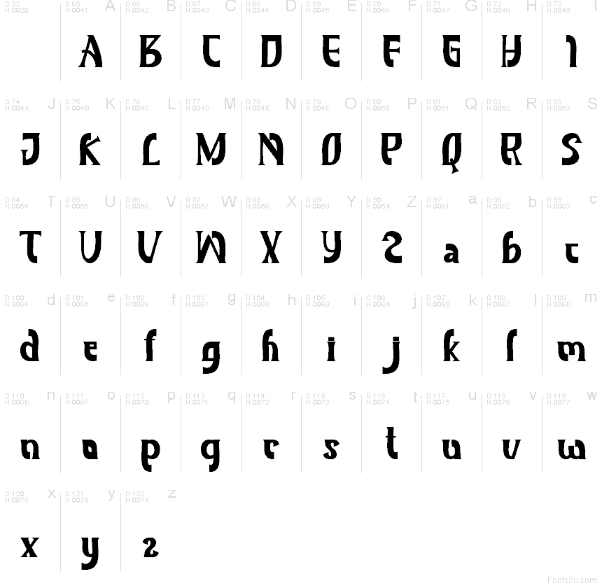 Latim básico - Mapa de caracteres