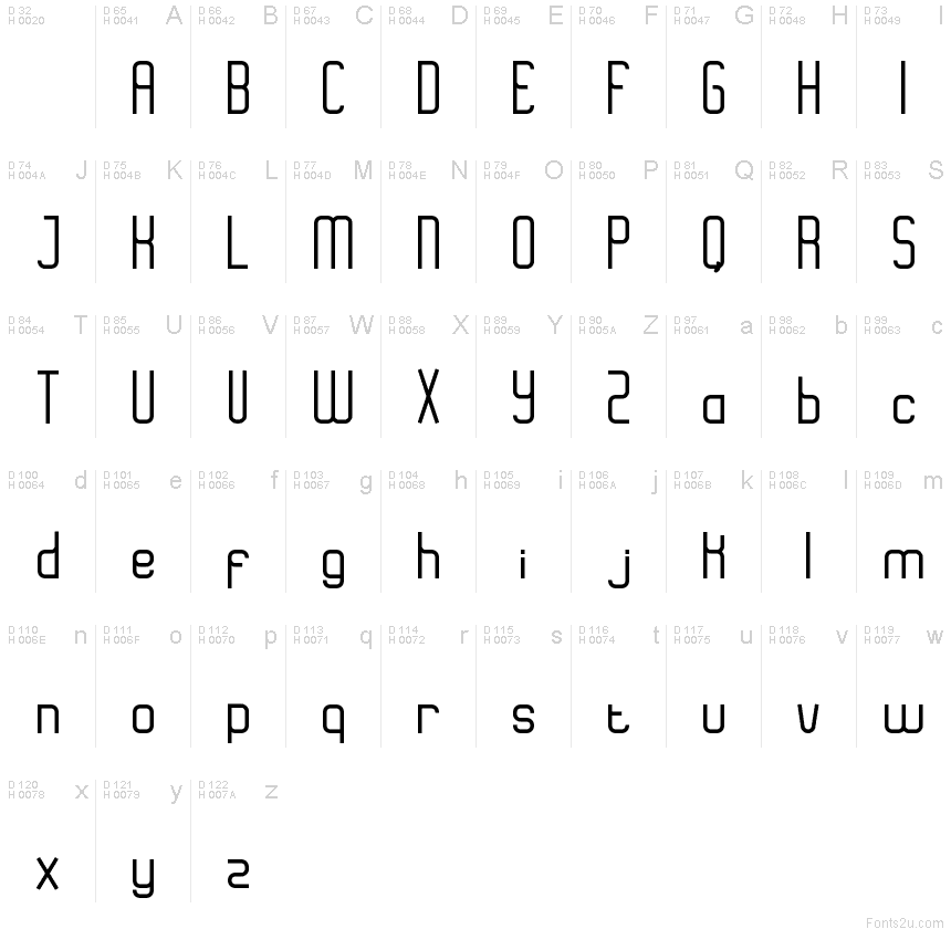 Základní latinka - Tabulka znaků