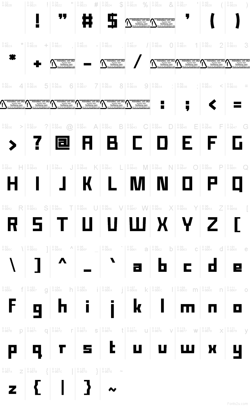 Basis-Lateinisch - Zeichentabelle