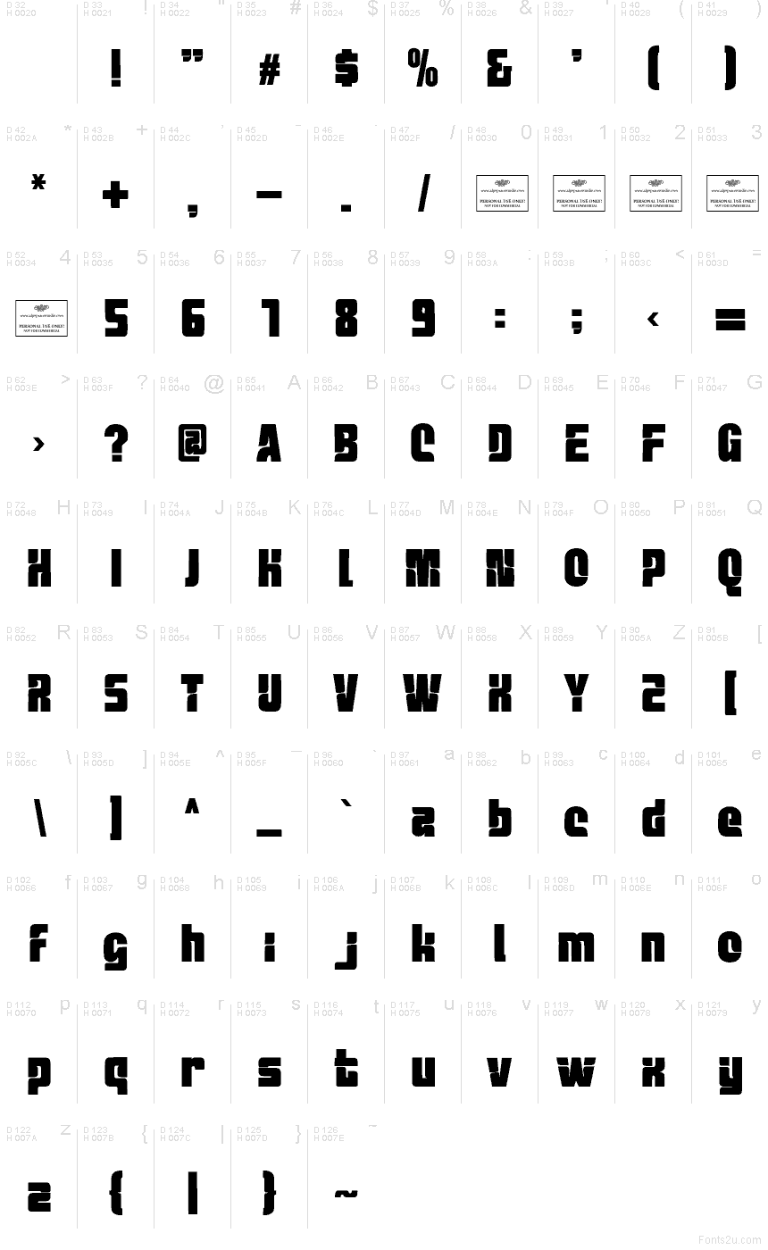 Základná latinka - Znaková sada