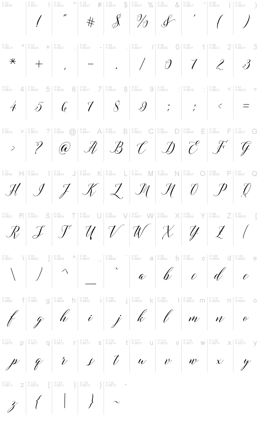 Basic Latin - charmap