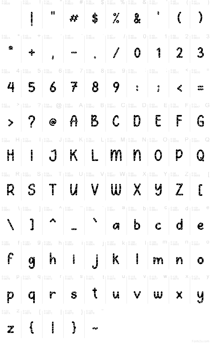 基本拉丁字母 - 字符地图