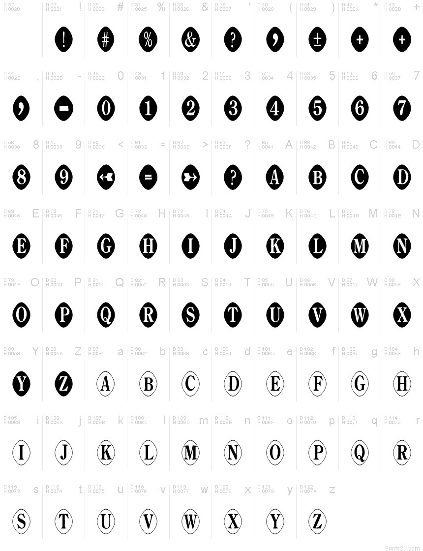 Basic Latin - charmap