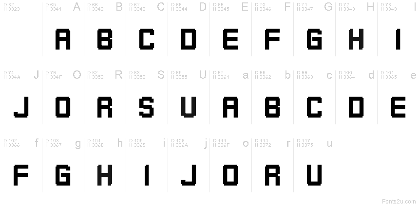 基本拉丁字母 - 字符地图