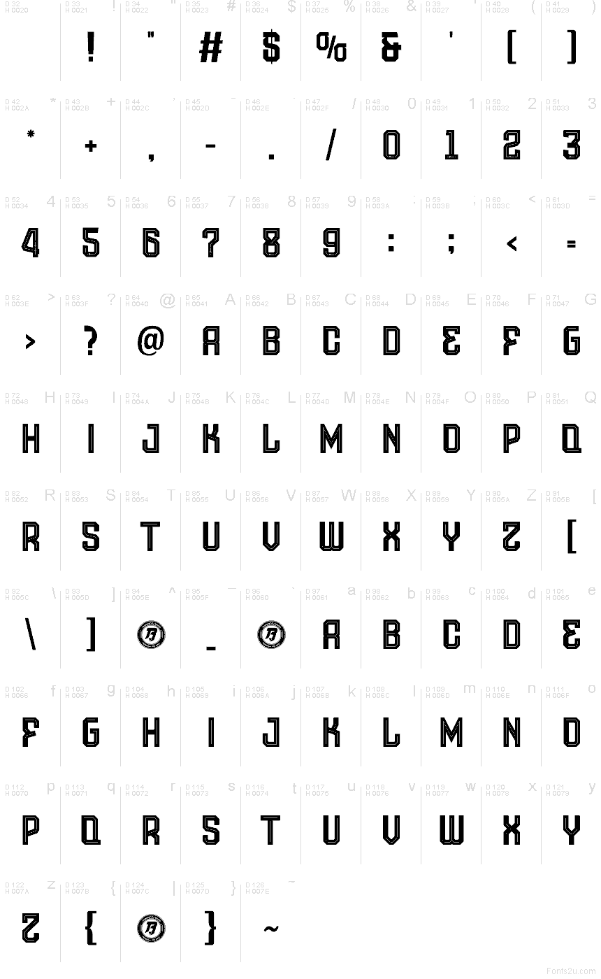 Latino di base - Mappa caratteri