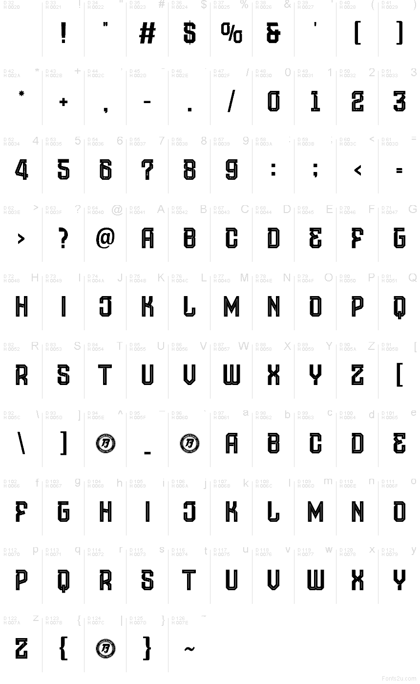 Latino di base - Mappa caratteri