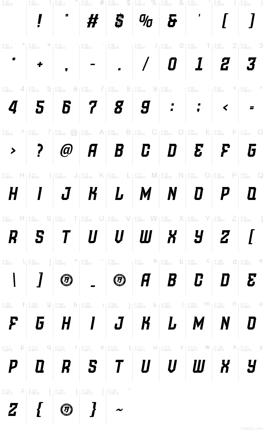 Latino di base - Mappa caratteri